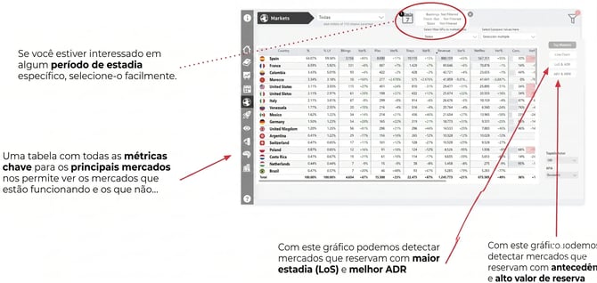 BI PT