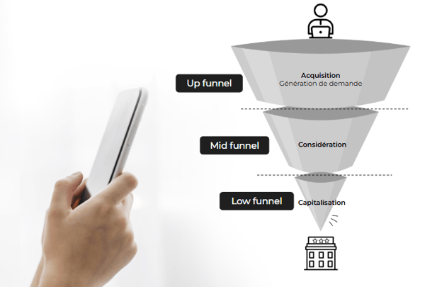 Funnel_conversion_1