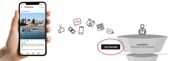 Funnel_conversion_2