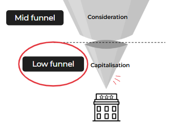 Funnel_conversion_4